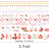2.Obst
