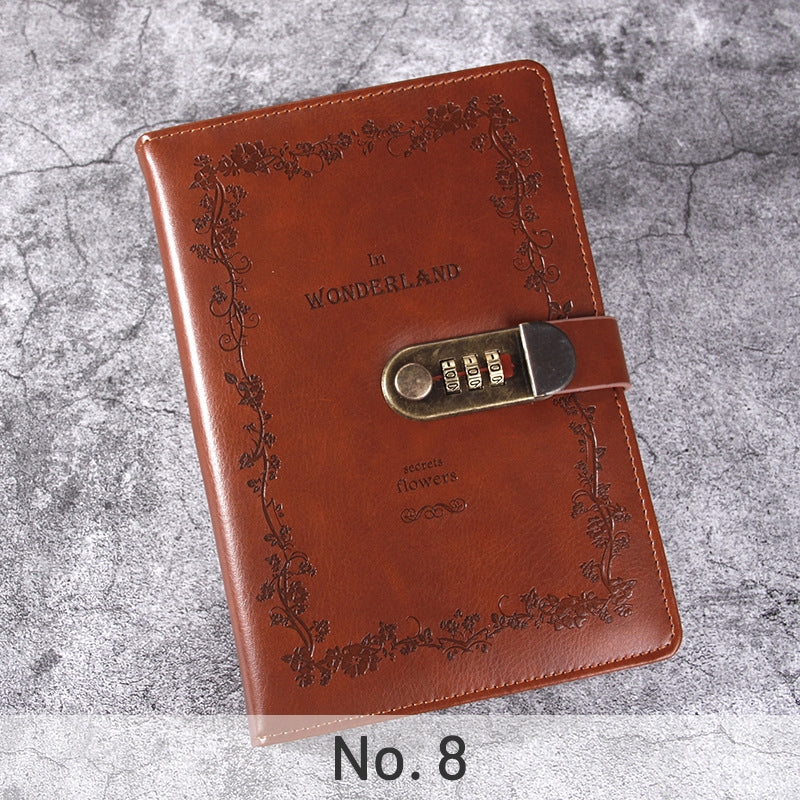 European Vintage Imitation Leather Notebook sku-8