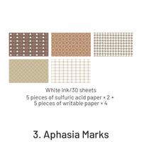 3. Aphasia Marks