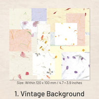 1. Vintage-Hintergrund