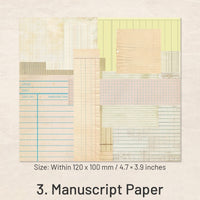 3. Manuskriptpapier